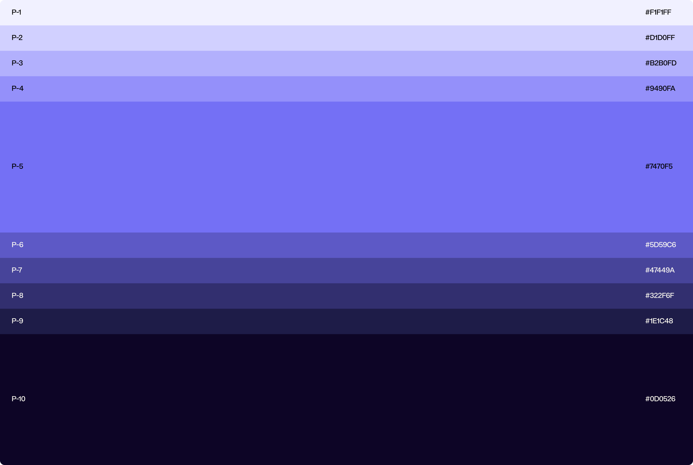 "precise, trustworthy, approachable, reliable"