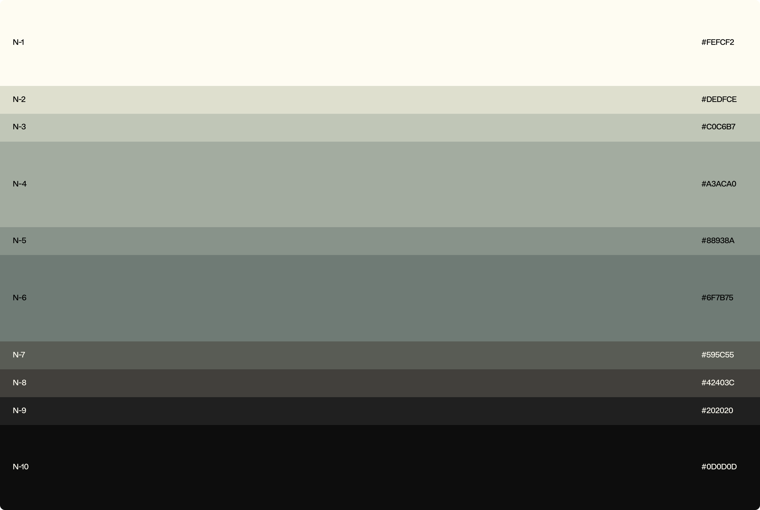 "precise, trustworthy, approachable, reliable"