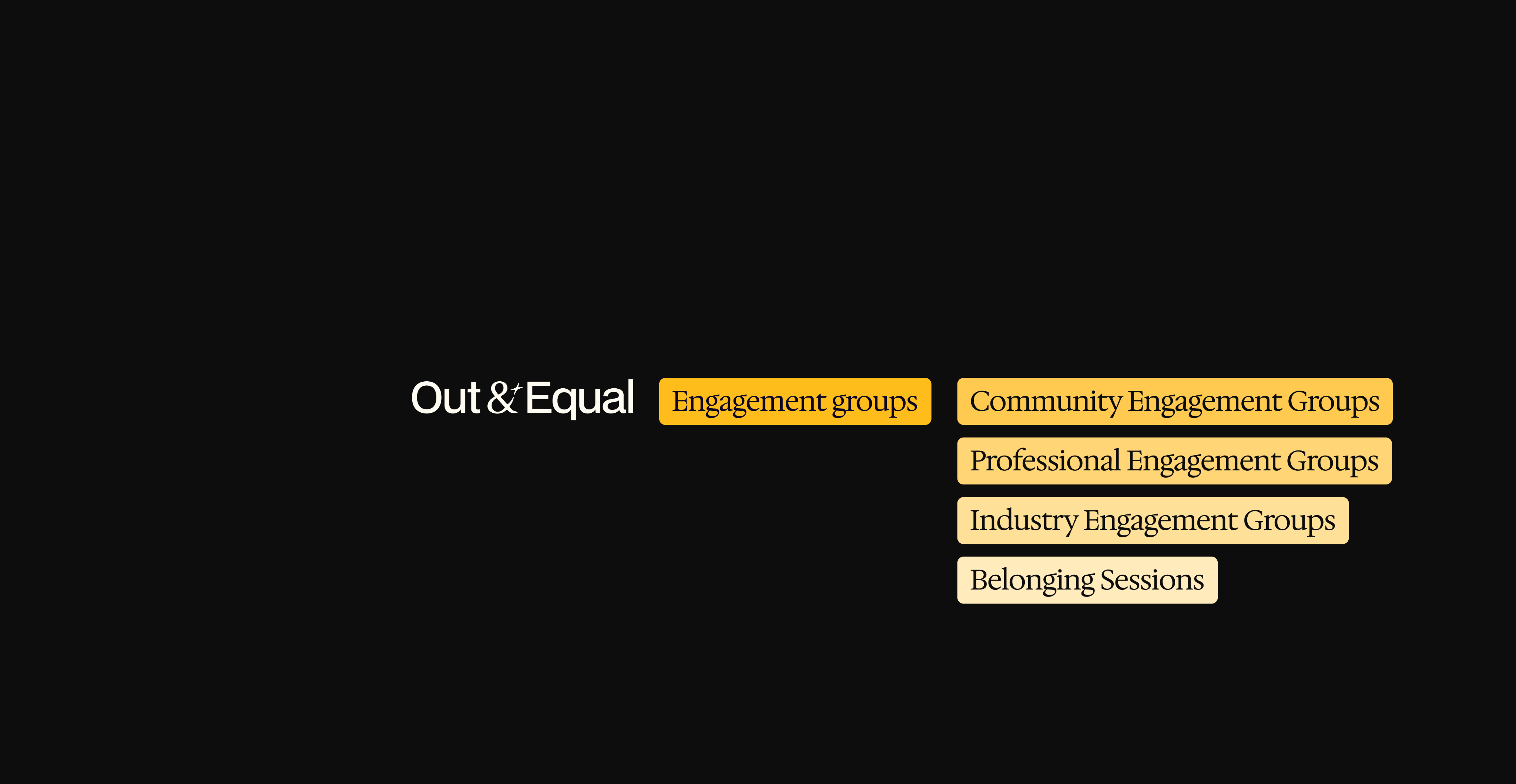 "precise, trustworthy, approachable, reliable"