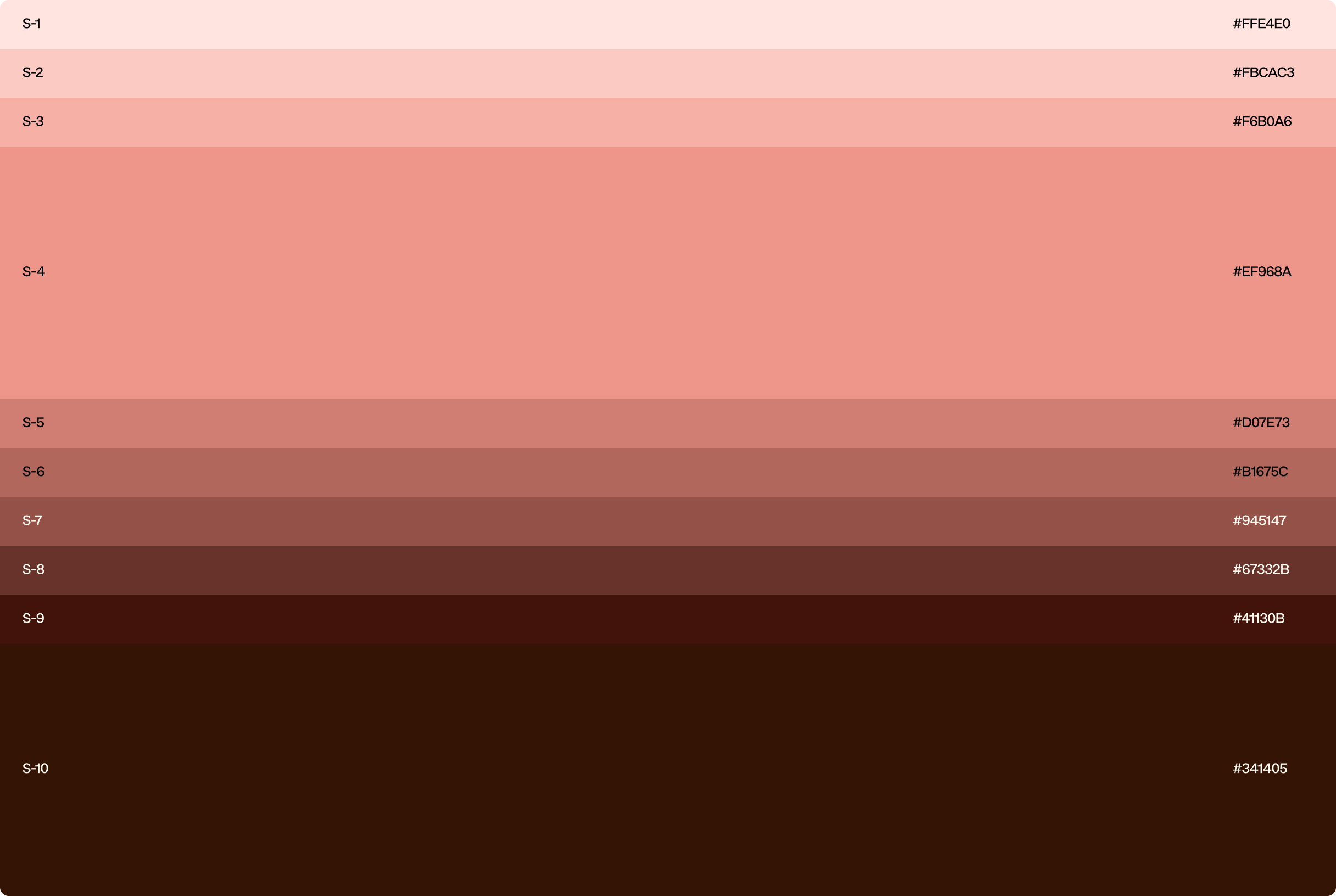 "precise, trustworthy, approachable, reliable"